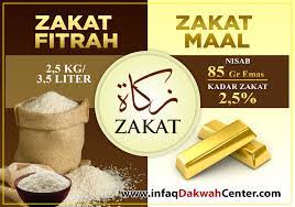 Soal Zakat Fitrah Dan Maal Religious Studies Quizizz