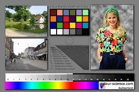 colour science digital test images for monitor and printer