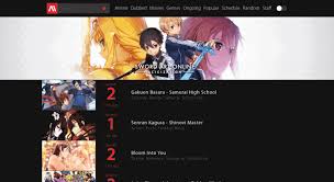 The god of high school. Anime Planet Alternatives To Watch Anime Series Online For Free Solu