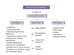 Research methodology case study examples. Paragraph How To Write A High School Essay Are University Therefore Helping Your Child With Homework Family Maths Toolkit