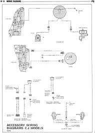 3 reviews | 0 answered questions. Tom Oljeep Collins Fsj Wiring Page