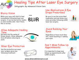How To Help Your Eyes Heal Faster Following Lasik From Www Advancedvisioncare Co Uk Eye Health Facts Eye Exercises Vision Eye