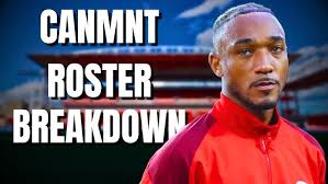 MADE IN CANADA 🇨🇦 Get to know Isaiah Johnston, HFX Wanderers FC ⚓️