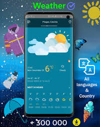 Wisselend bewolkt en een (winterse) bui. Live Weer Weerbericht 2020 For Android Apk Download