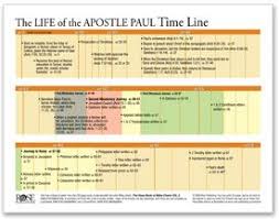 free the life of the apostle paul time line echart rose