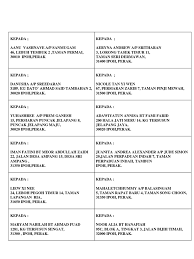 Maybe you would like to learn more about one of these? Cemerlang Upsr