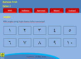 Tulis angka 1 sampai 10 menggunakan angka arab ! Pelajaran Bahasa Arab Kelas 1 Mi Cara Mengajarku