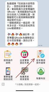 特價單支99 台灣製 透明護目鏡 防疫眼鏡 防護眼鏡 /支. Vgssyxxp 1hxfm