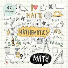Hand Drawn Mathematics Clip Art/Math Elements and Symbols/Back | Etsy