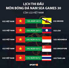 Cười té khói với loạt ảnh chế. Lá»‹ch Thi Ä'áº¥u Mon Bong Ä'a Nam Sea Games 2019 Viá»‡t Nam Ä'á»¥ng Ä'á»™ Thai Lan á»Ÿ LÆ°á»£t Ä'áº¥u Cuá»'i