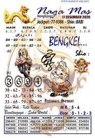 Kode Syair Hk 17 Desember 2020 17 Desember Sydney Desember