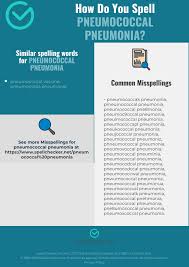 Correct Spelling For Pneumococcal Pneumonia Infographic Spellchecker Net