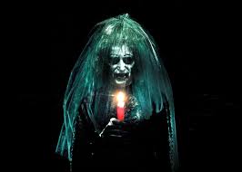 You are watching the movie insidious: Insidious Chapter 2 2013 Film Insidious Wiki Fandom