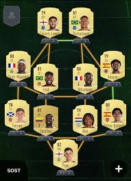Team of the season (tots) will be coming soon to fifa 21 ultimate team and we think these stars will make the premier league squad. Premier League Team Fifa 21 50k
