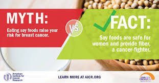 Soy And Cancer Myths And Misconceptions American Institute For Cancer Research