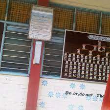 Usaha kearah memperkasakan spbt sekolah sedang berjalan. Smk Dato Biji Wangsa Tumpat Kelantan