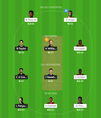Ind vs eng 1st odi dream 11 india vs england dream 11 prediction 1st odi playing11 analysis today. Sri Lanka Vs South Africa Dream11 Prediction Team Sl Vs Sa Fantasy Cricket Tips By Aditya Tiwari Medium