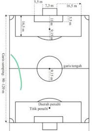 Ukuran gawang sepak bola adalah? Ukuran Lapangan Sepak Bola Dan Bolanya Berdasarakan Penjelasanya Tolong Dijawab Ya Brainly Co Id