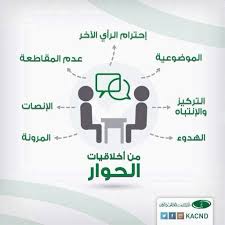 أخلاقيات الحوار الهادف Positive Notes Life Skills Activities Learning And Development