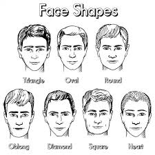 Hairstyle Chart For Boys