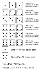 Ten Thousand Easy Dice Rolling Game A Fun Way For Kids To Learn Addition Usin Dice Games Fun Card Games Family Card Games