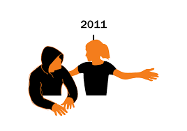 Now in its tenth year, aqa unlocking potential aims to help raise students aspirations and expectations on future life goals, whether from . Powering Potential Shaping Futures