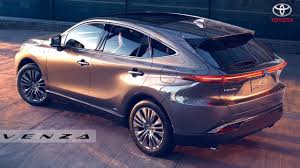 2018 toyota chr crossover vs toyota rav4 2018. 2021 Toyota Venza All You Need To Know Youtube