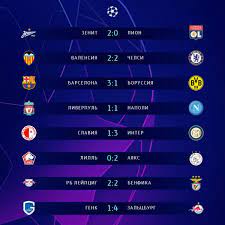 Новости команды таблицакалендарь / результатыстатистика. Liga Chempionov Rezultaty Matchej Pyatogo Tura 27 11 2019 Readfootball