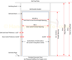 bi fold door rough opening framing diagram in 2019 mirror