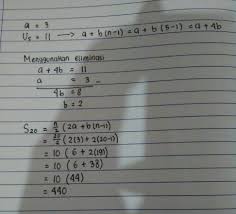Suatu deret aritmatika diketahui 5 deret suku pertama =35 dan jumlah 4 suku yang pertama = 24. Diketahui Barisan Aritmatika Dengan Sukunpertama 3 Dan Suku Ke 5 Adalah 11 Jumlah 20 Suku Pertama Brainly Co Id