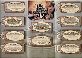Dengan cara yang sama, kita dapat memercikkan air suci pada diri kita dan di sekeliling kita, agar menciptakan batas pelindung di sekitar kita ketika belajar atau bekerja untuk mencegah serangan oleh hantu. 10 Langkah Penjimatan Air Selangorku Kekal Hijau