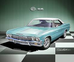 Image result for Alpine Turquoise 1965 GM