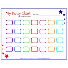Potty Training Chart Blank Potty Training Concepts Potty Chart Potty Training Chart Free Potty Training