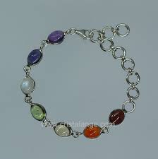 Bracelet Pierres Fines Naturelles Aux Couleurs Des Chakras Bracelet Pierre Bijoux Pierre Couleur Chakra