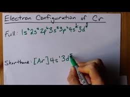 Electron Configuration Of Cr Chromium Youtube