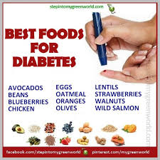 Pin On Diabetic Nursing