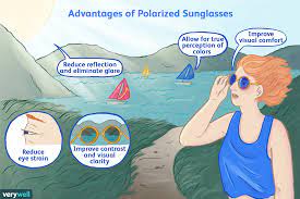 They will be able to tell you if polarized lenses are right for you and. What You Should Know About Polarized Sunglasses