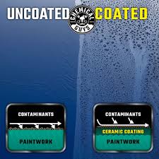 How to safely remove scratches on ceramic coated car. Chemical Guys Hydrocharge High Gloss Hydrophobic Sio2 Ceramic Spray Coating