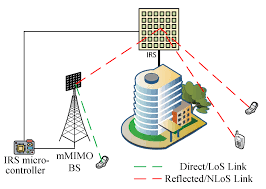 1(b), where we collect data an active light source that illuminates a relay surface. Wia73zhf3fu1am