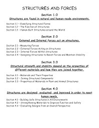 User Contributed Lesson Plans And Resources For Alberta Teachers And Homeschoolers Elementary Worksheets Preschool Worksheets Elementary