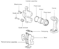 Repair Guides