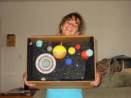 Nicoles 3rd Grade Solar System Solar System Projects For Kids Solar System Projects Solar System Crafts