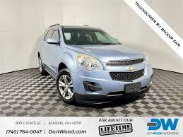 Image result for Silver Topaz 2015 Equinox