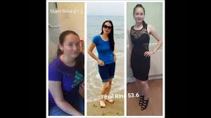 Dieta cu mai putin de 1.000 de calorii. Pareri Dieta Rina T S Secrets