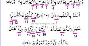 Jan 28, 2021 · hukum bacaan surat yunus ayat 101. Hukum Tajwid Surat Yunus Ayat 40 41 Lengkap Latin Penjelasan Dan Artinya