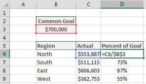 Calculating Percent Of Goal In Excel Dummies