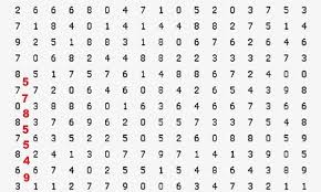 Check spelling or type a new query. 13 Tips Dan Trik Cara Mengerjakan Tes Hitungan Koran Kalilapan
