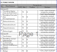 Maybe you would like to learn more about one of these? Download Aplikasi Raport K13 Sma Revisi Terbaru Semester 1 Mariyadi Com