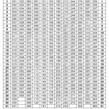 Calendar for year 2019 (julian calendar). Julian Calendar 2020 Printable Free Printable Calendar Monthly