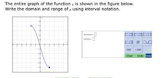 Translate that graph by vector <2, 1> for the graph of y = g(x). Solved The Entire Graph Of The Function G Is Shown In The Chegg Com